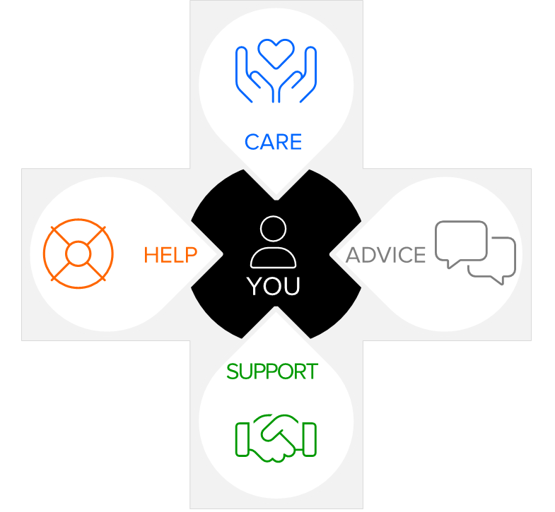 Care, help, advice and support focused on you